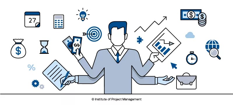 Managing Multiple Projects Illustration